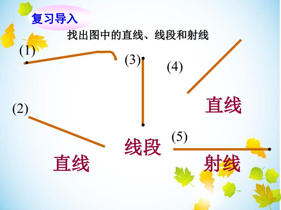 新人教版四年级数学上册第五单元《平行与垂直》课件_第1页