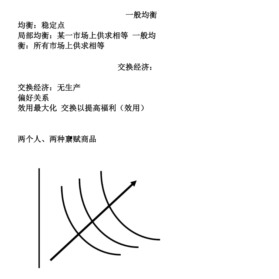 第五章--一般均衡_第1页