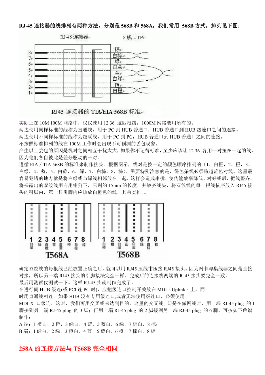 RJ-45连接器制作方法_第1页