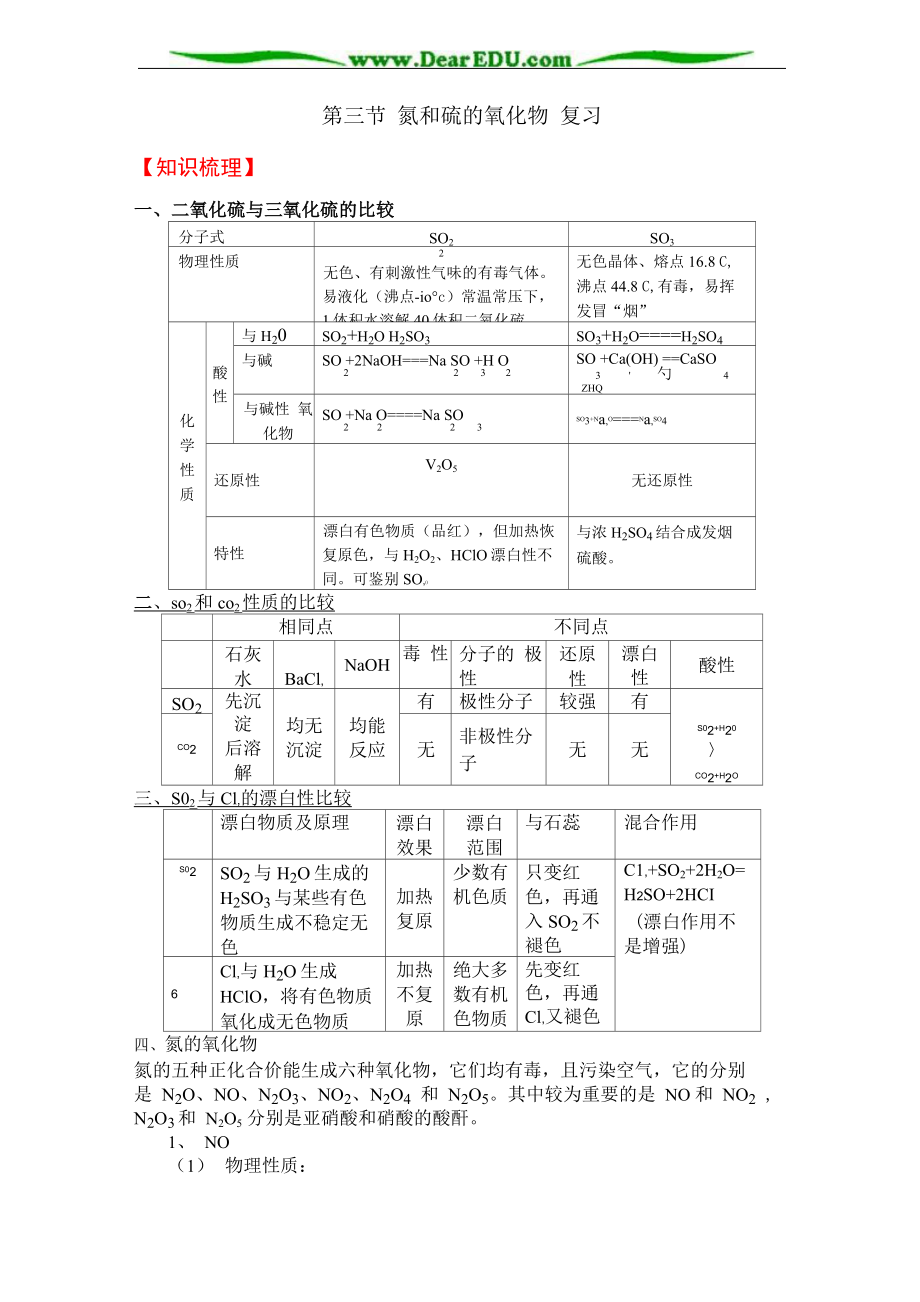 第三节 氮和硫的氧化物 复习_第1页