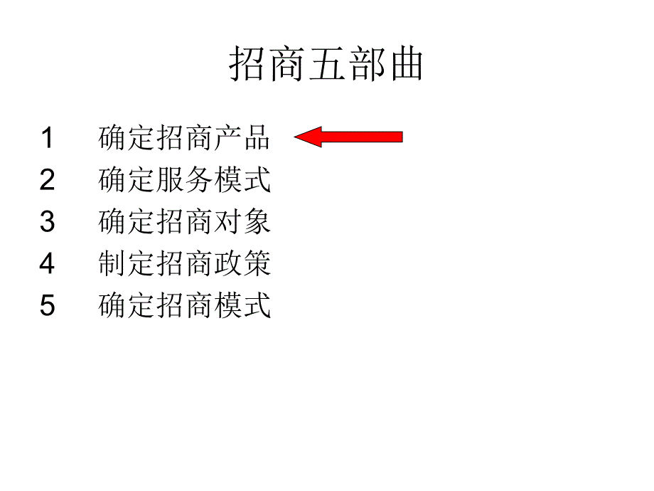 招商策略培训课件_第1页