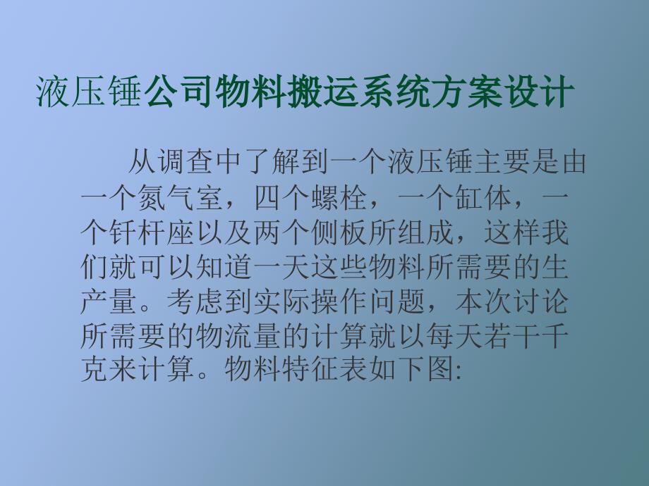 液压锤公司物料搬运系统方案设计_第1页