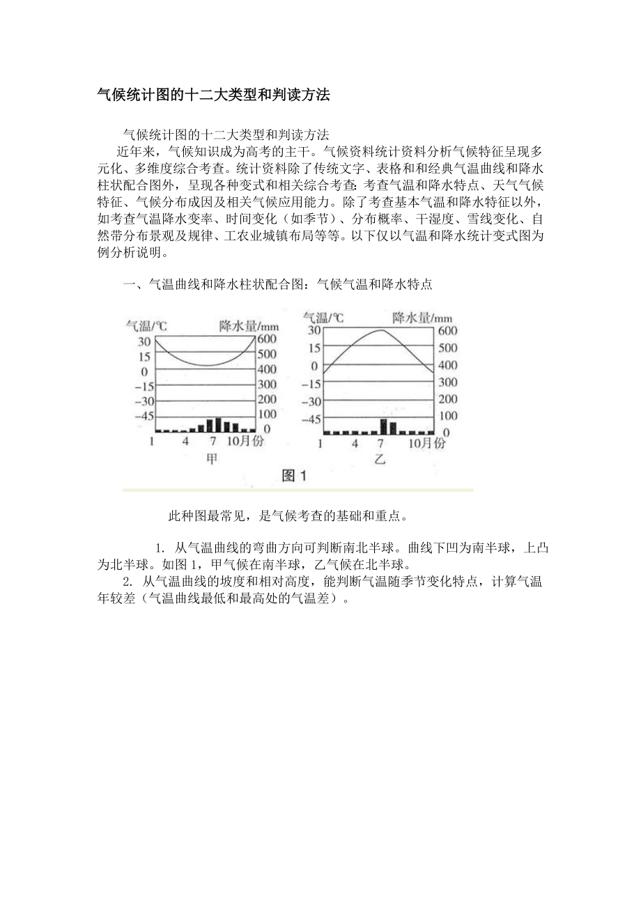 气候统计图的十二大类型和判读方法_第1页