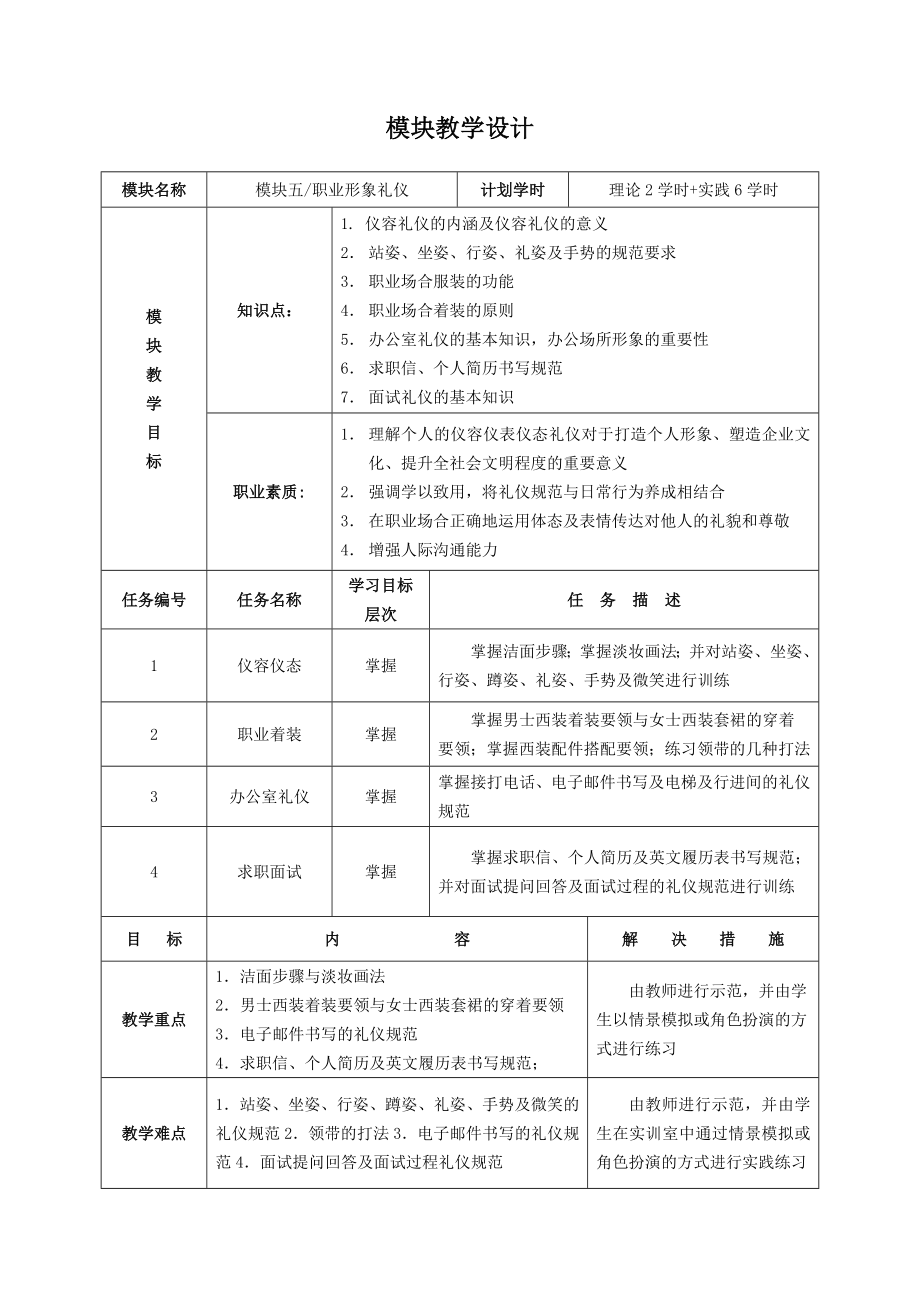 商务礼仪模块教学设计_第1页