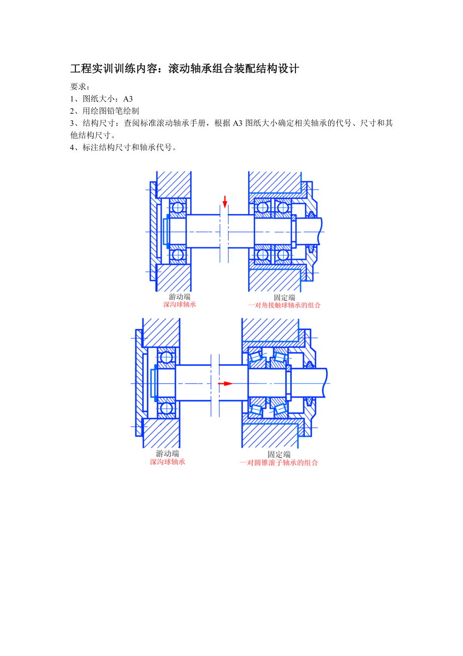 滚动轴承组合装配结构设计_第1页