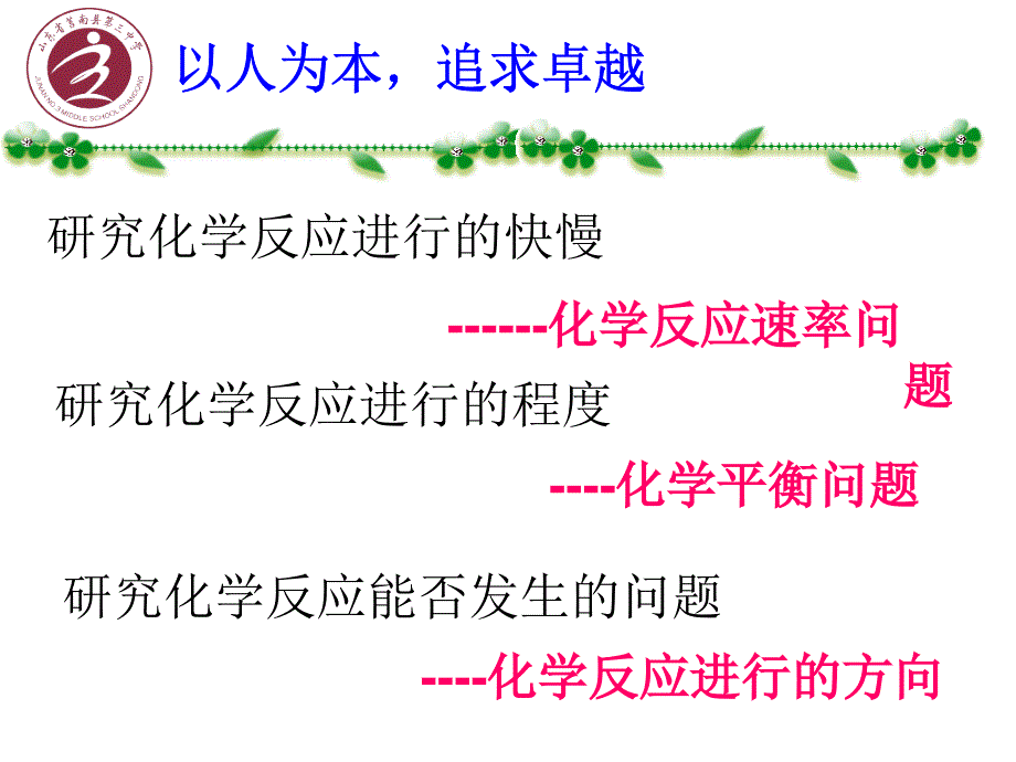 研究化学反应进行的快慢_第1页