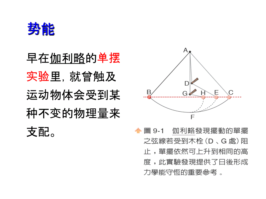 物理课件讲解：势能_第1页