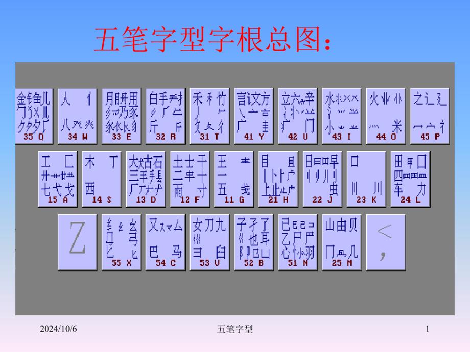 五笔字型学习_第1页