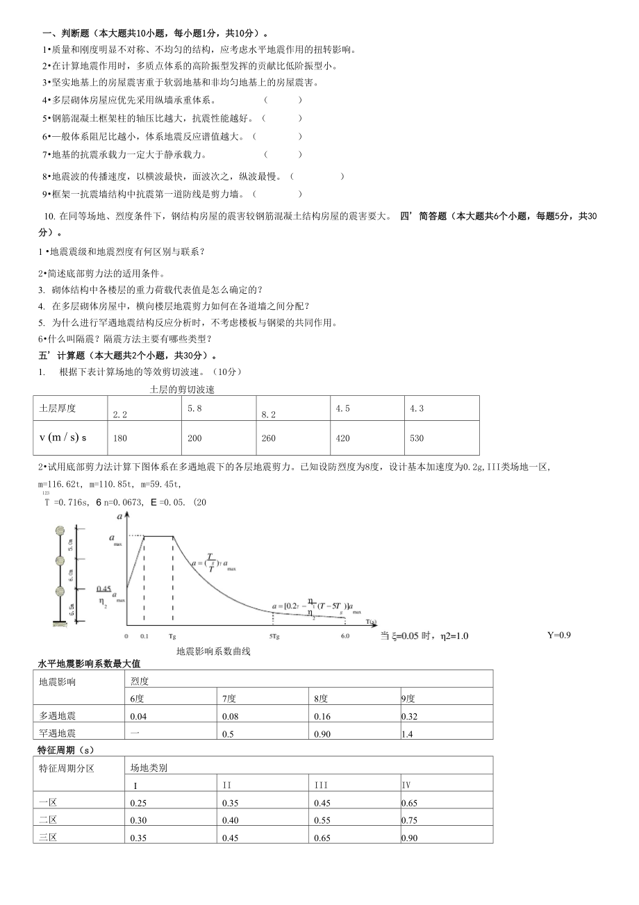 结构抗震设计试卷整理版_第1页