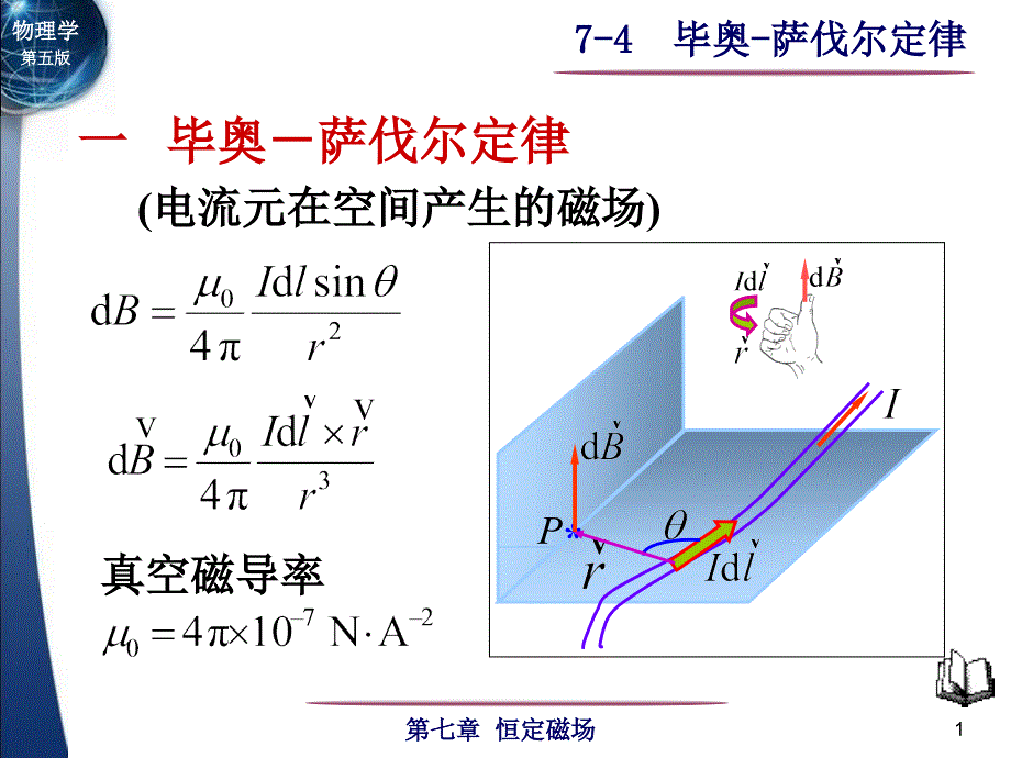 电磁学毕奥-萨伐尔定律课件_第1页