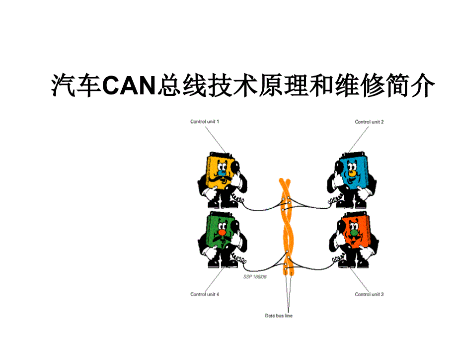 汽车CAN总线技术简单介绍_第1页