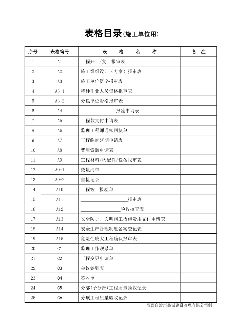 施工单位用表（A类C类）_第1页