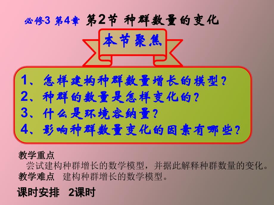 稳态与环境种群的数量变化_第1页