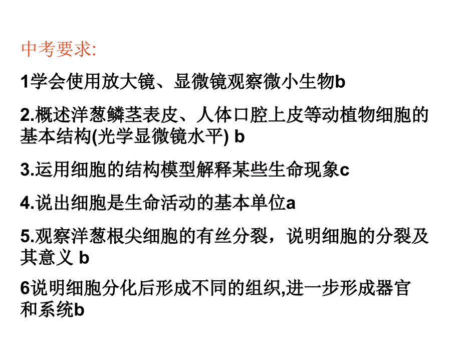 生物体的结构层次细胞组织器官系统显微镜_第1页