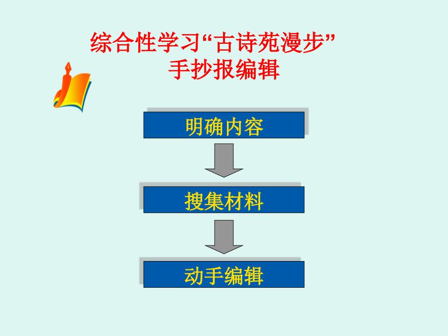 综合性学习古诗苑漫步手抄报编辑_第1页