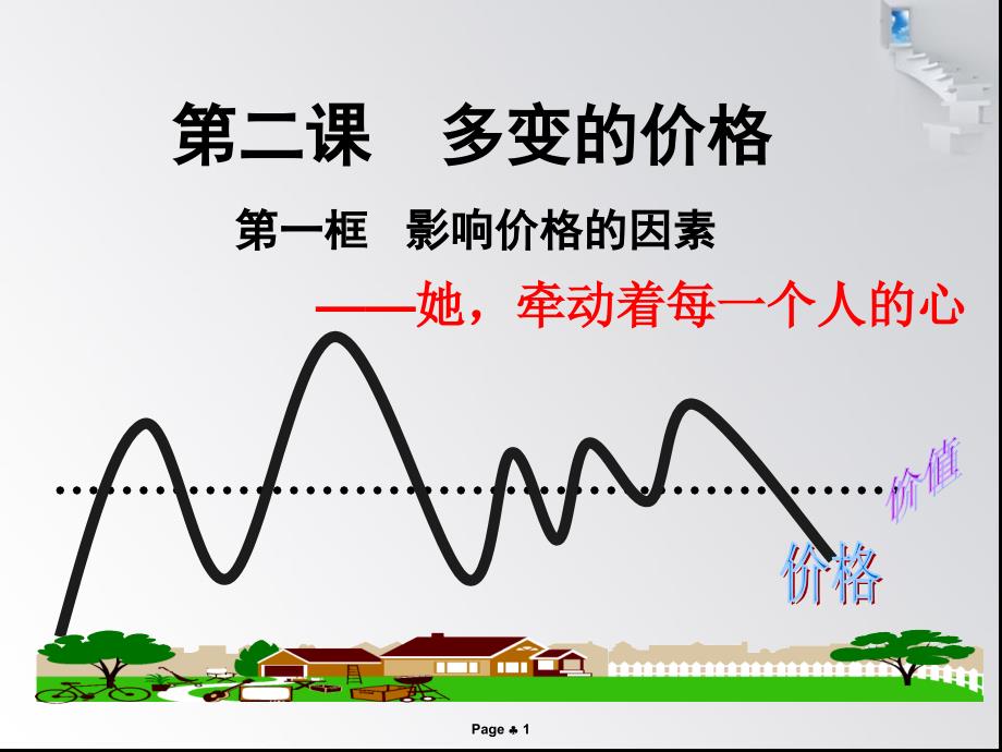 影响价格的因素(共24张PPT)_第1页