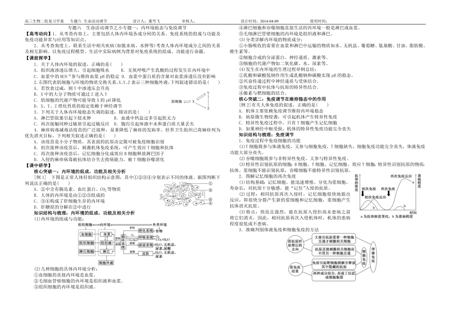 复件人体稳态和免疫调节_第1页