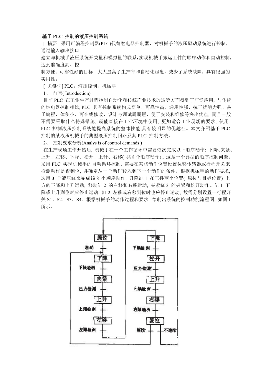 基于PLC_控制的液压控制系统_第1页