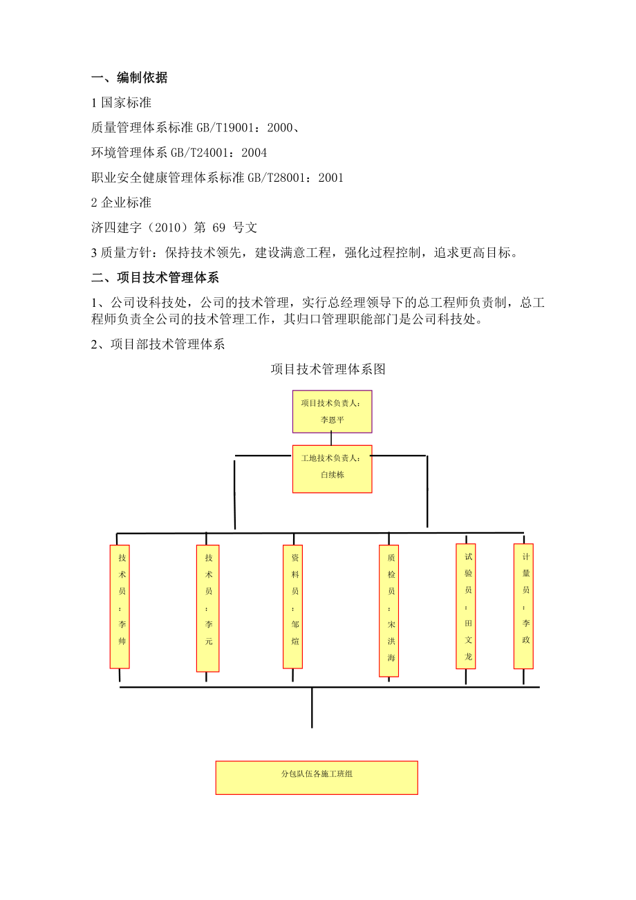 技术管理体系及制度_第1页