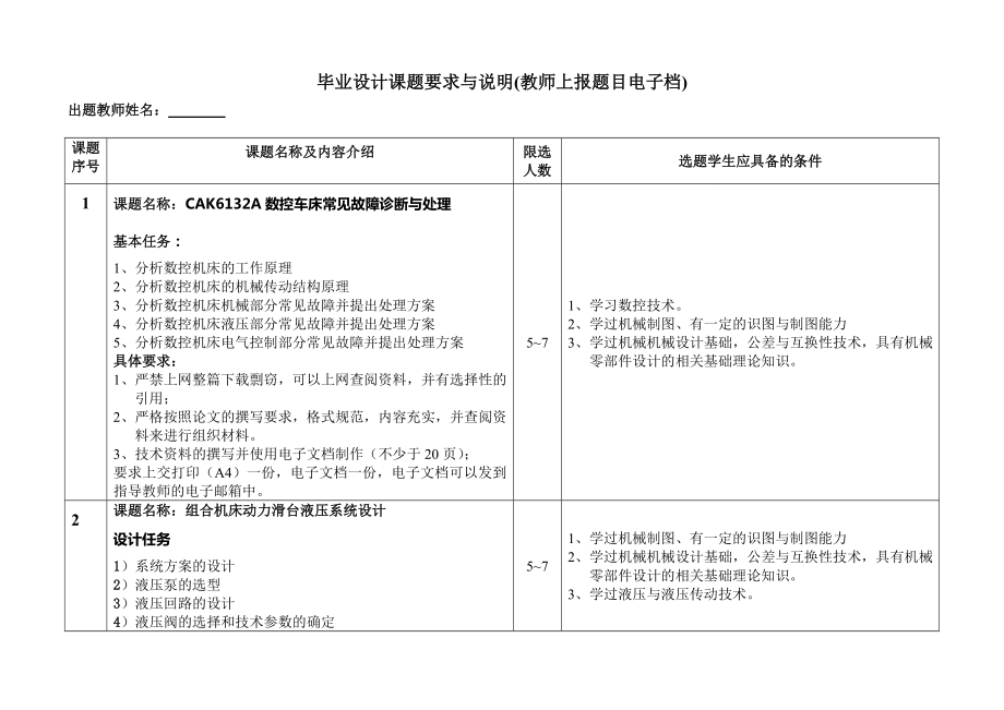 CAK6132A数控车床常见故障诊断与处理任务书_第1页