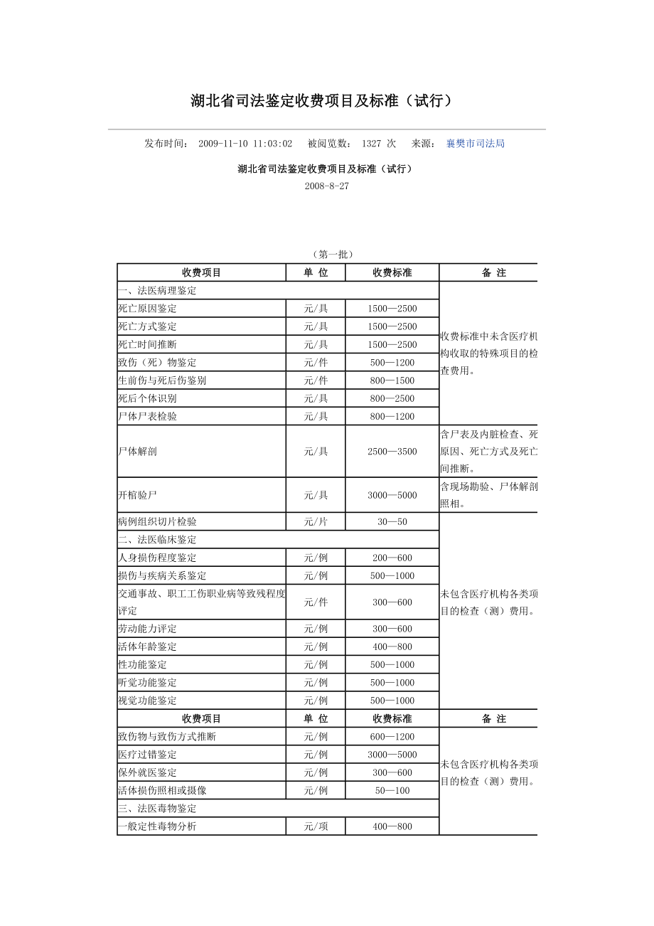 湖北省司法鉴定收费项目及标准_第1页