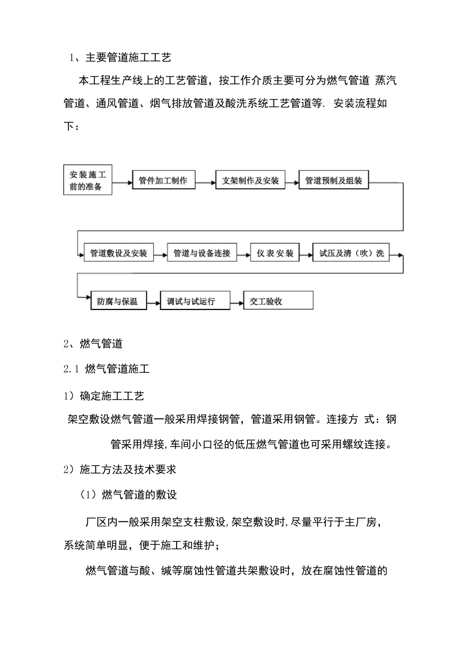 管道技术标详解_第1页