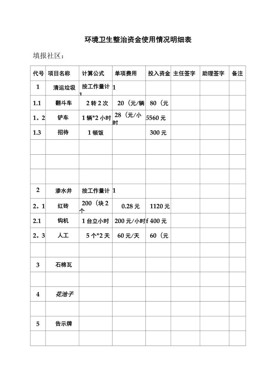 卫生整治预算明细表_第1页