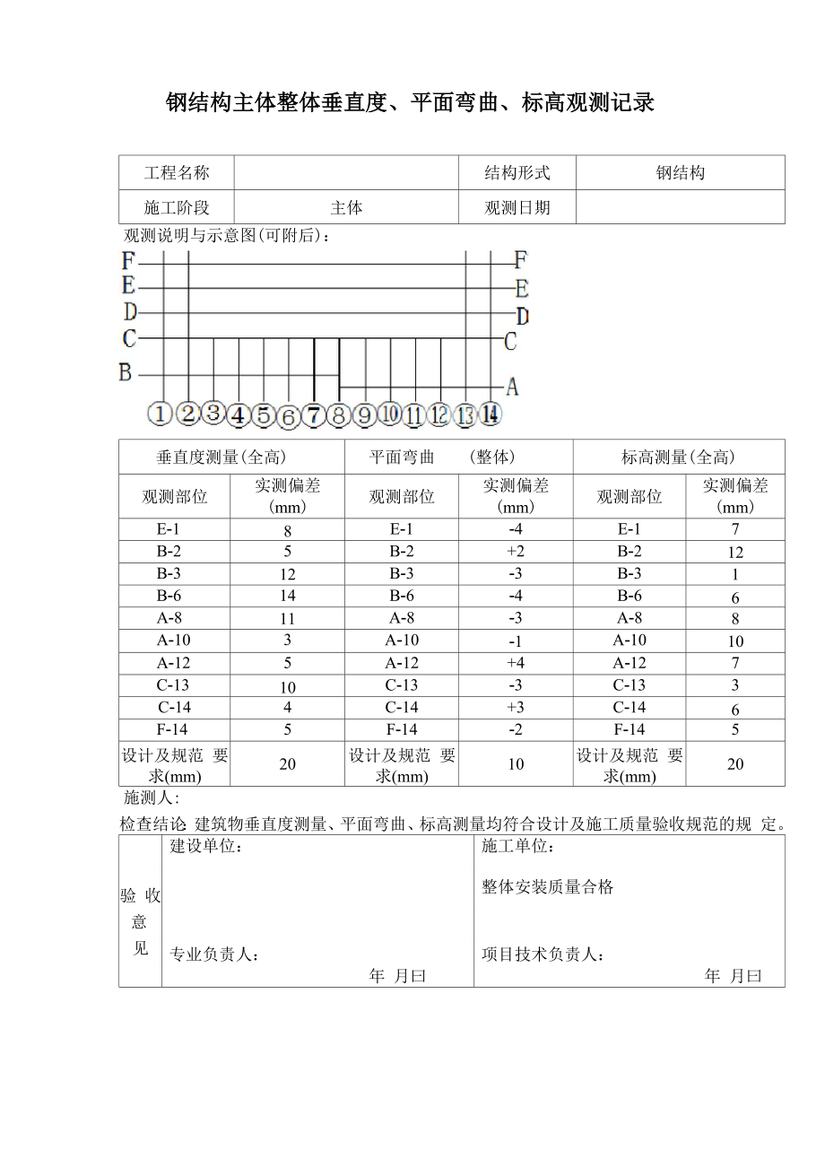 钢结构主体整体垂直度_第1页