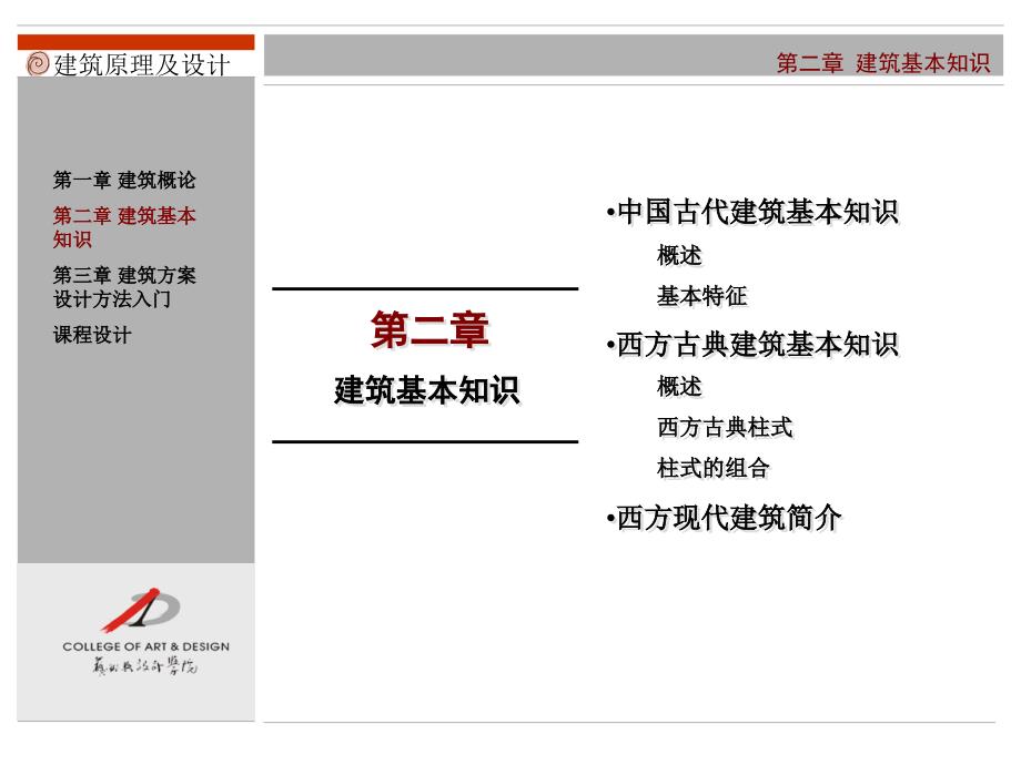 古代建筑基本知识_第1页