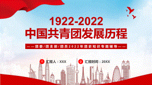中国共青团发展光辉历程青年团3个主要发展阶段建团100周年团课ppt教学模板