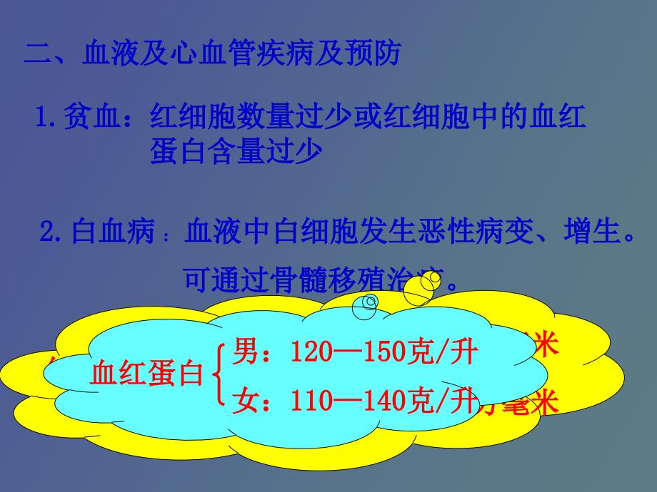 血液与心血管疾病、淋巴系统_第1页