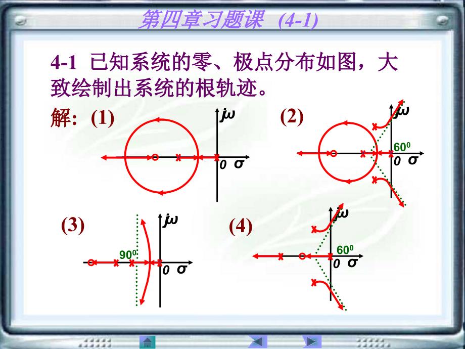 自动控制原理及其应用第2版黄坚第四章习题_第1页