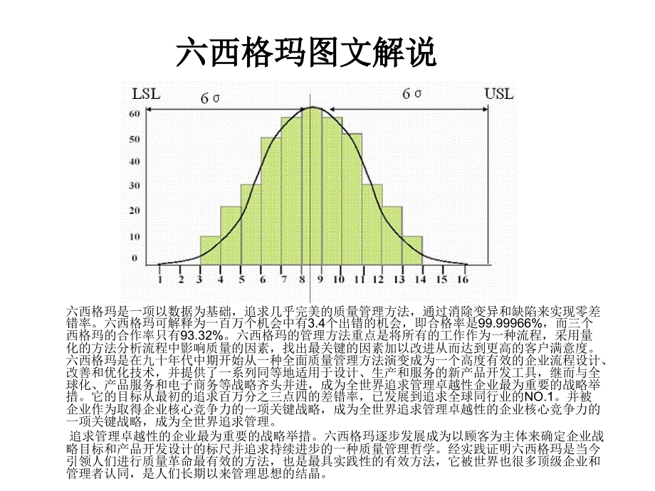 西格玛图文解说连载_第1页