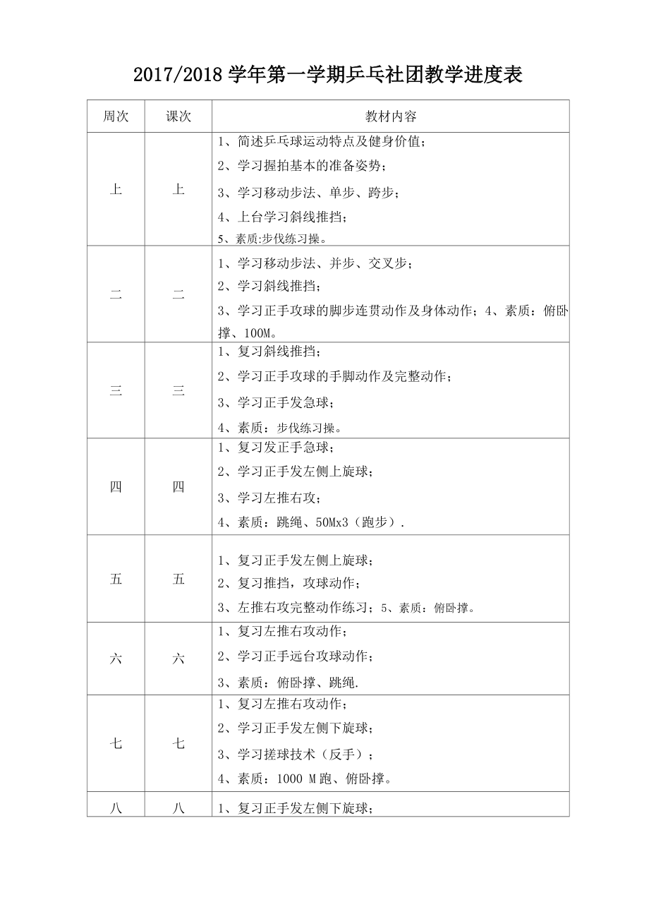 乒乓球训练计划及教案_第1页