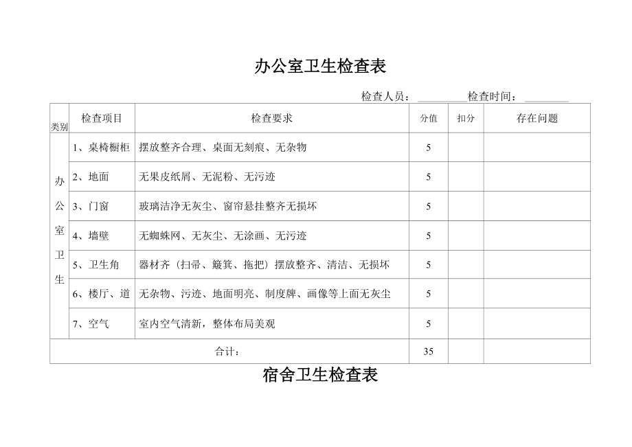 公司卫生检查表_第1页