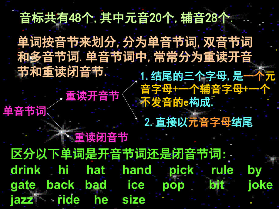 七年级英语音标48个音标的学习课件人教新目标版_第1页