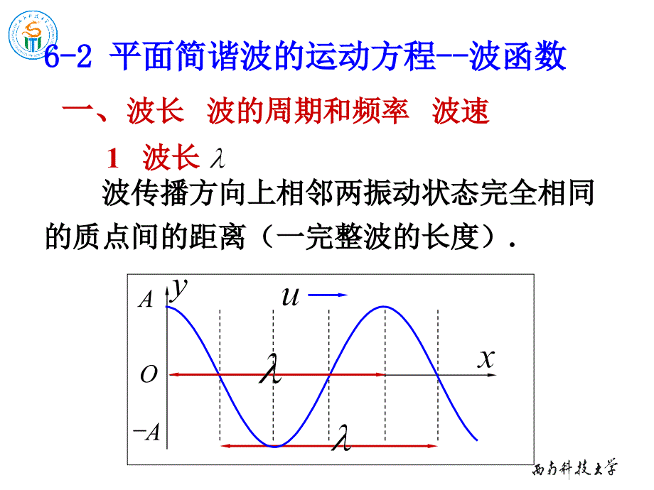 《物理学教学课件》6-2平面简谐波的运动方程_第1页