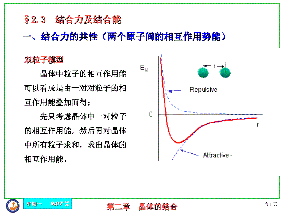 晶体的结合力及结合能(第二章)_第1页