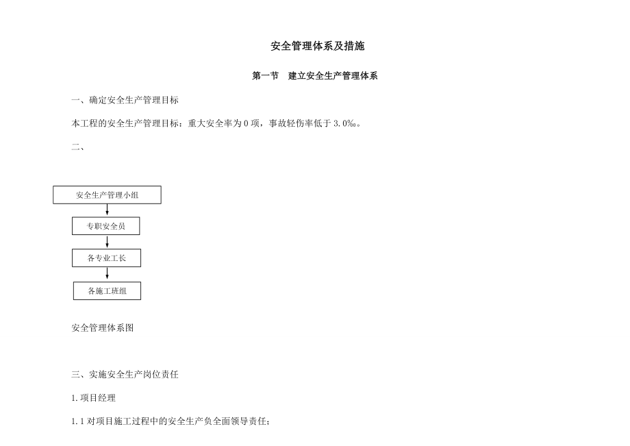 酒店装饰工程施工安全管理体系及措施_第1页