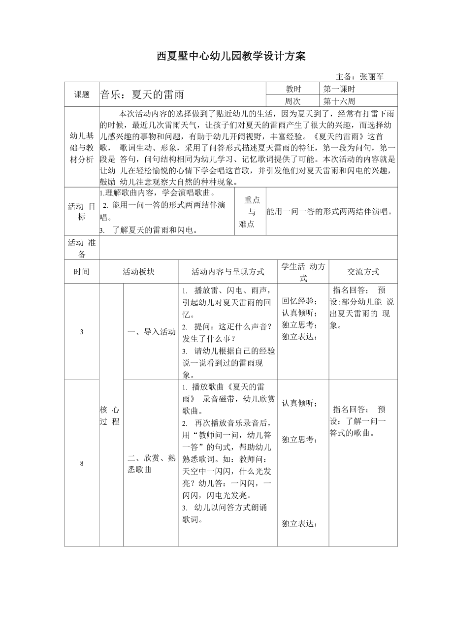 音乐：夏天的雷雨1_第1页