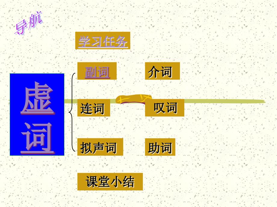 人教版初中语文八年级上册虚词教学_第1页