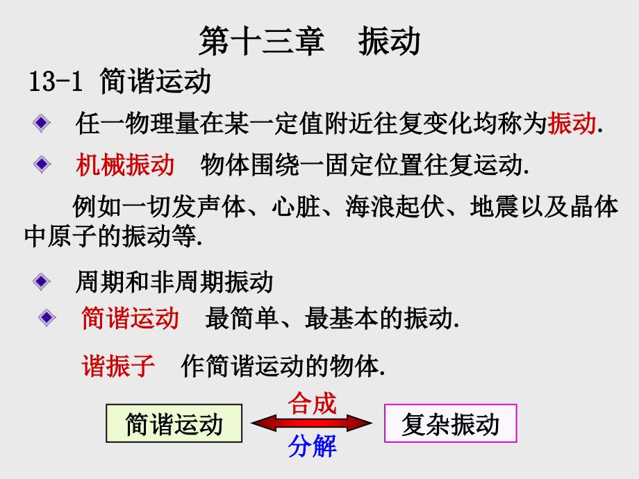 《物理学教学课件》iv-第13章振动_第1页