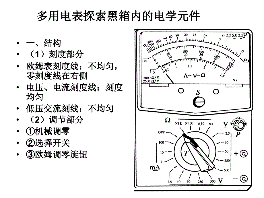 高中物理多用电表复习_第1页