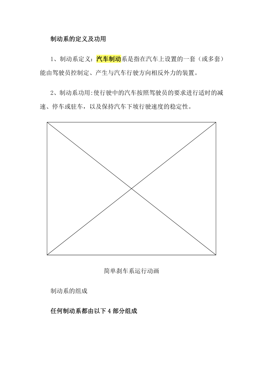 全面解析汽车制动系_第1页