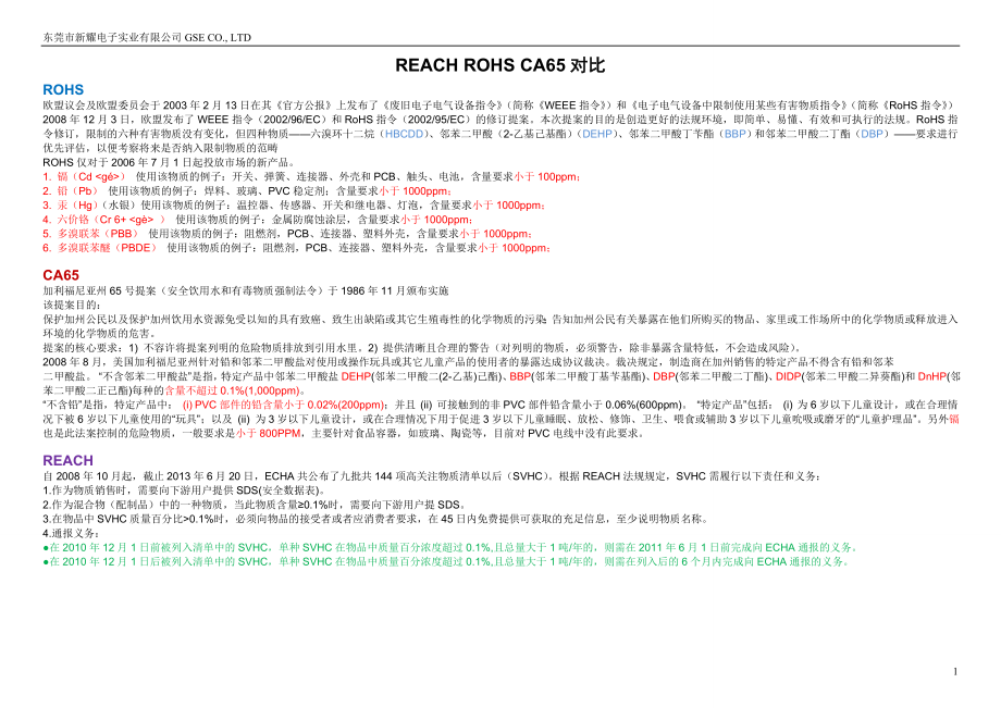 REACH-ROHS-CA65三对标准对照_第1页