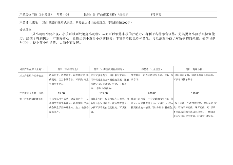 玩具设计报告_第1页