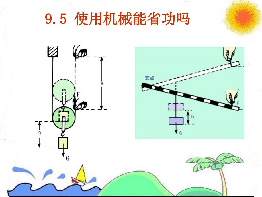 使用机械能省功吗_第1页