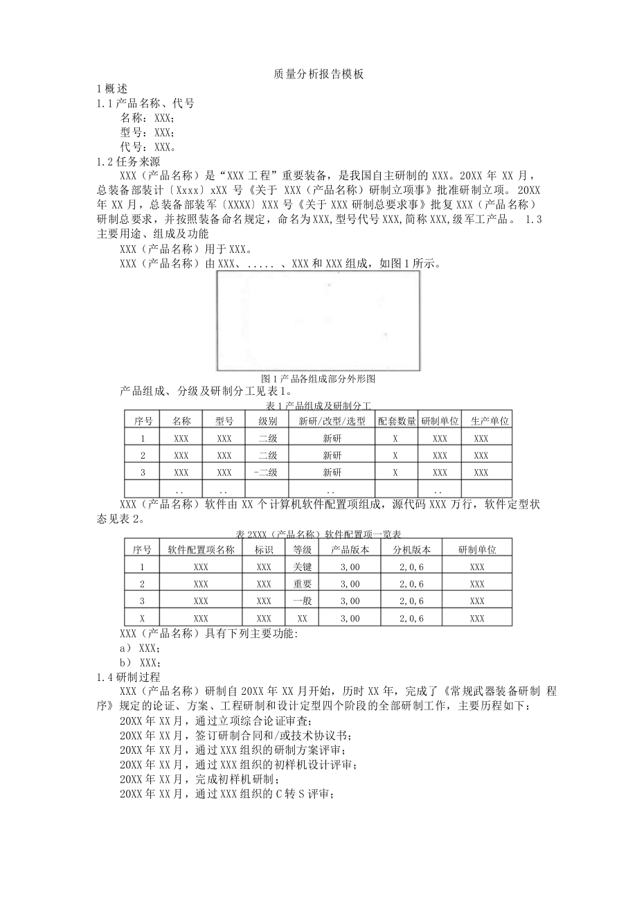 GJB《质量分析报告》模板_第1页