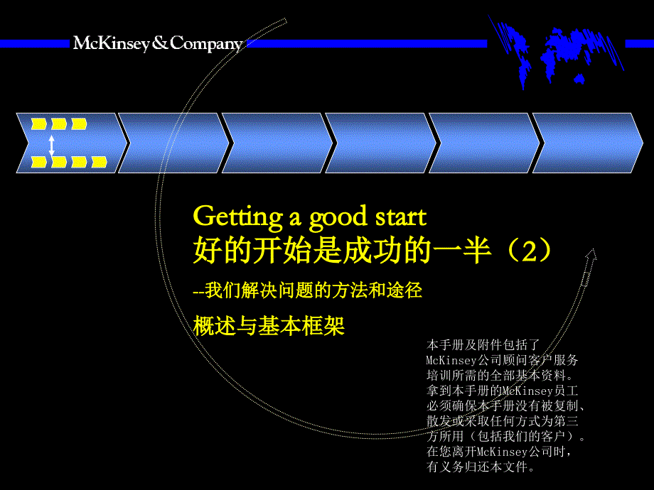 麦肯锡 好的开始是成功的一半(2) -解决问题的方法和途径_第1页