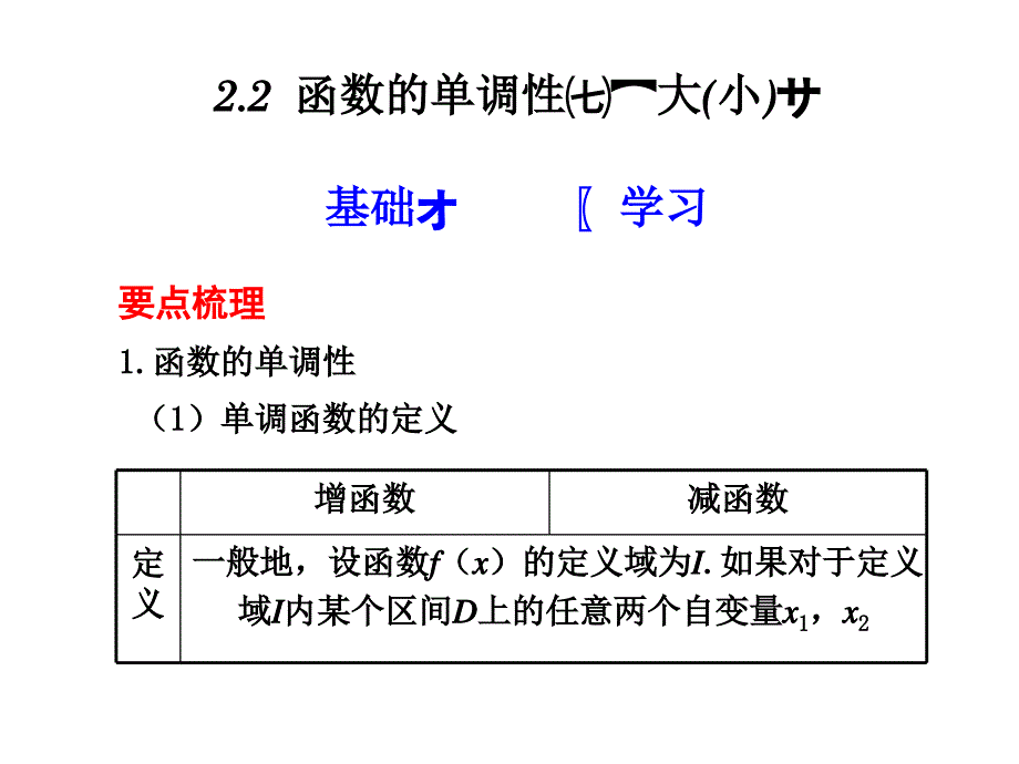 函数的最大值和最小值的求解方法_第1页